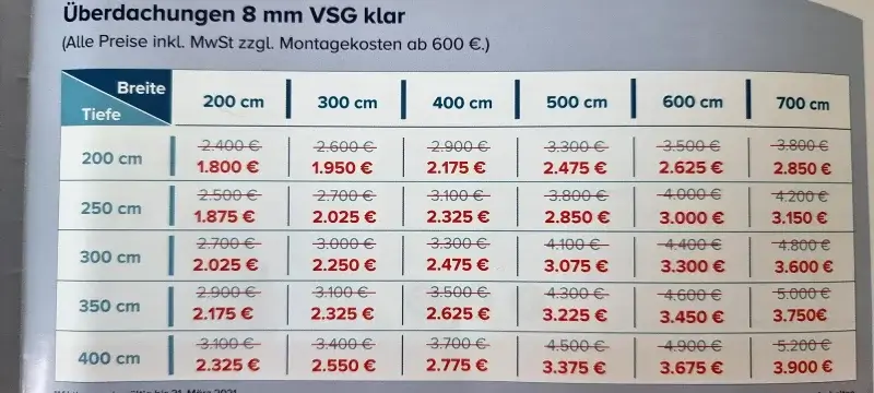 Kosten und Preise für eine Alu-Überdachung mit VSG klar