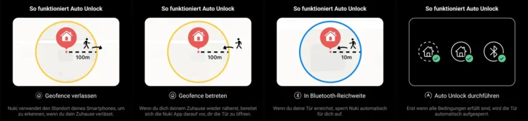 Funktionsweise von Nuki Auto Unlock (Screenshots aus der App)